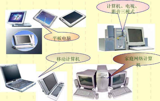 計算機系統服務中的輸入設備、輸出設備與存儲設備
